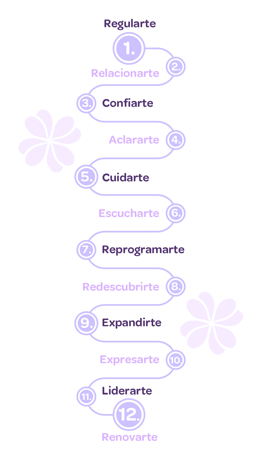 1-LANDING-CAMINO JUNTAS